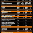 Load image into Gallery viewer, Alpha Lion SuperHuman Burn (Pre-Workout + Fat Burner)