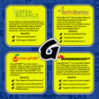 Load image into Gallery viewer, Glaxon Super Greens
