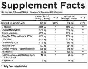 Core Nutritionals Fury